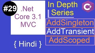 29. Dependency Injection | Service Scope| addscoped vs addtransient vs addsingleton hindi | Core MVC