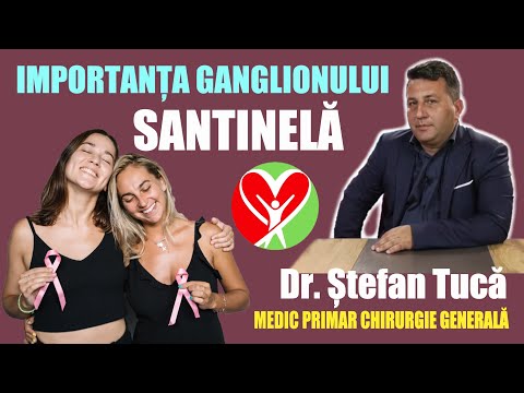 IMPORTANTA GANGLIONULUI SANTINELA: DR. STEFAN TUCA - MEDIC PRIMAR CHIRURGIE GENERALA