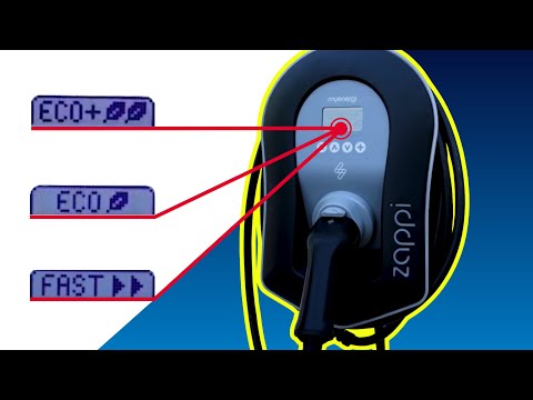 How each mode works on your Zappi car charger