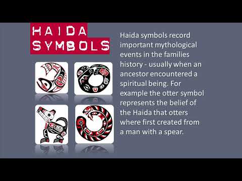 Haida Symbols