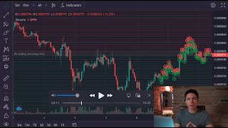 My Plan To Make Passive Income With "Crypto Bots"