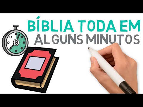 Bible Summary in a Few Minutes | #125