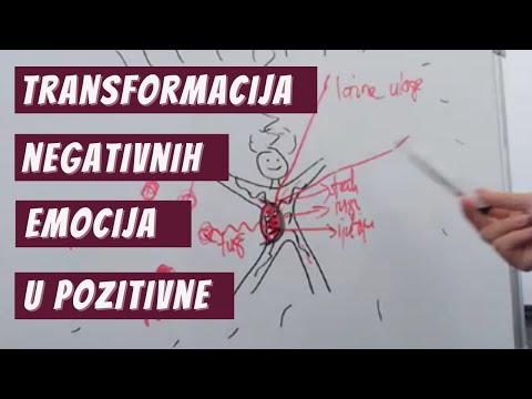 Transformacija negativnih emocija u pozitivne