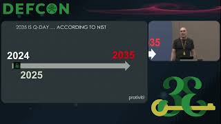 DEF CON 33 - Post Quantum Panic: When Will the Cracking Begin, & Can We Detect it?  - K Karagiannis