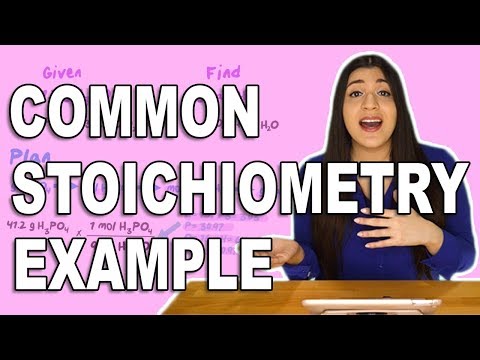 Stoichiometry: Converting Grams to Grams