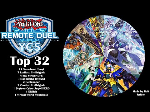 Yu-Gi-Oh! YCS North America Top 32 Breakdown + VWSS Deck Profile