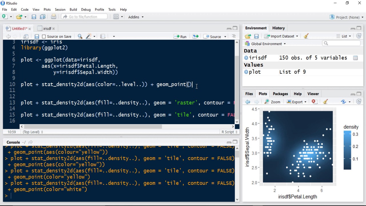 26. Data Visualisation in R - 2 Dimensional Density Plots
