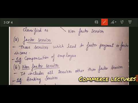 balance of payments bop class 12 macroeconomics notes