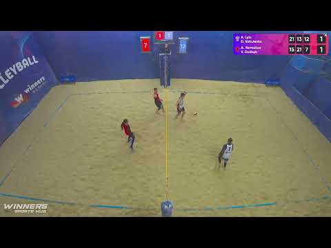 23:55 A. Lylo / D. Vakulenko - A. Yermakov / V. Dudnyk 15.05.2023 | Winners Beach Volleyball