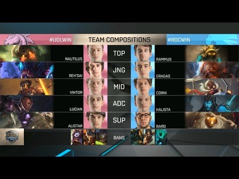 UOL vs ROC Highlights - UNICORNS OF LOVE vs ROCCAT - EU LCS Week 7 - SPRING 2016