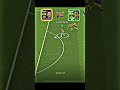 Epic Ronaldinho Vs Messi Dribbling As GK To Score Efootball Pes Efootball2025