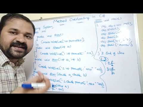 structure of c program overview of C anatomy of a c program anatomy of a c class