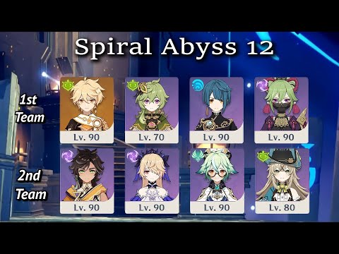 (6.0b) Spiral Abyss Guide | 4★ Only (No BP/WP Banner) | Genshin Impact