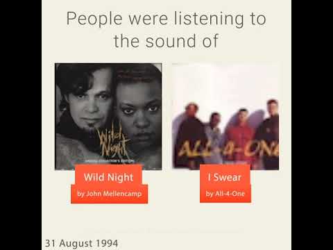 What happened on August 31, 1994 - This day in 30 sec.