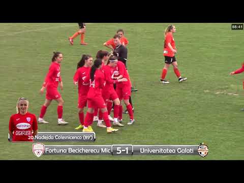 21.03.2021: Fortuna Becicherecu Mic - Universitatea Galați (rezumat)