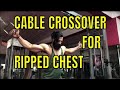 Jitender Rajput - Cable cross over Chest Exercise