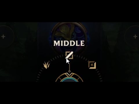 The Mid Lane Queueing Experience