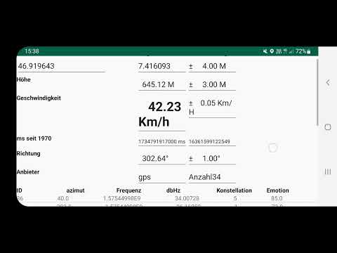 gps data