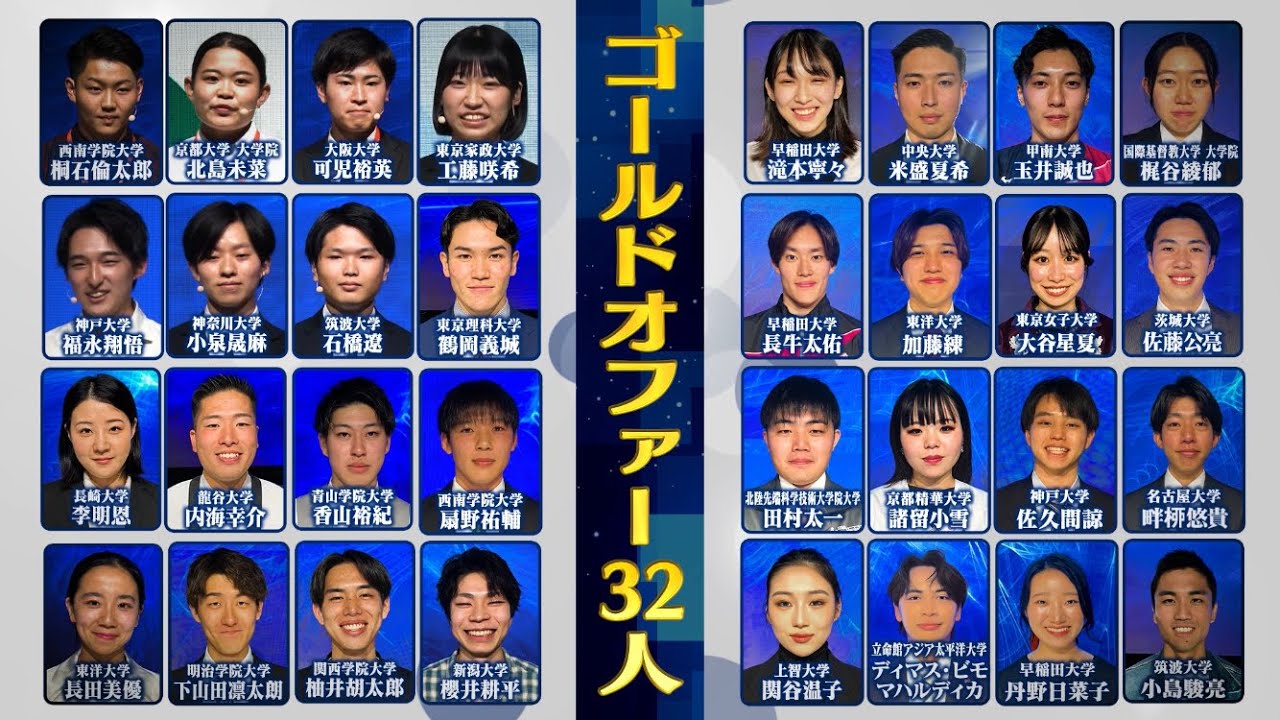 CUỘC CHIẾN TUYỂN DỤNG