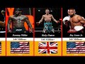 Richest Boxers 2024 Highest Earning Fighters Ranked
