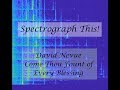 Spectrograph This! David Nevue - Come Thou Fount of Many Blessings