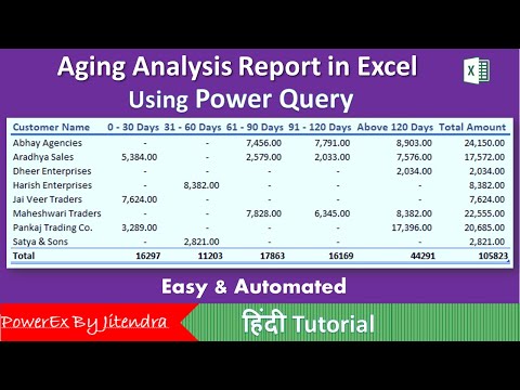 Hotel Data Billing Management in Excel Fully Automatic System