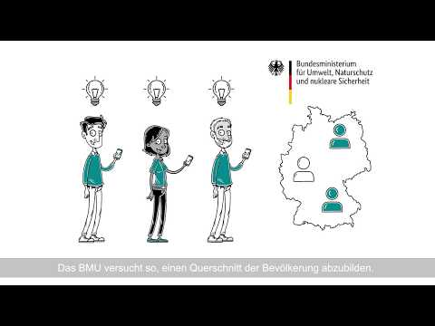 Politische Mitbestimmung: Bürgerbeteiligung im Bundesumweltministerium