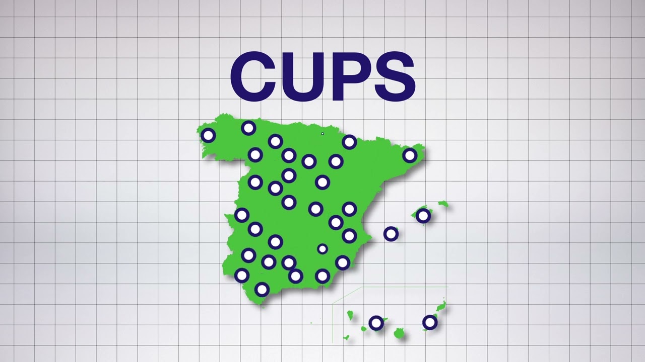 ¿Qué es el CUPS