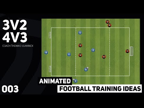 3v2 - 4v3 (003) | Football Training Animations |  Soccer Drills