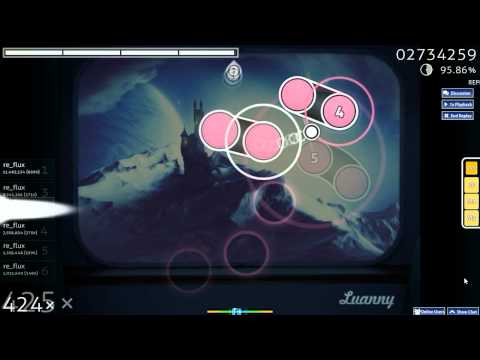 Osu! - MitiS - Open Window (feat. Anna Yvette) (Collab)