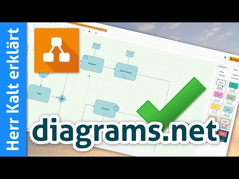 Create diagrams for free: diagrams.net