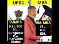 UPSC VS MBA  | #upsc #mba #ias #ips #governmentjobs | By Anurag Aggarwal Hindi