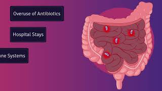 What about Clostridium difficile (C. difficile)?