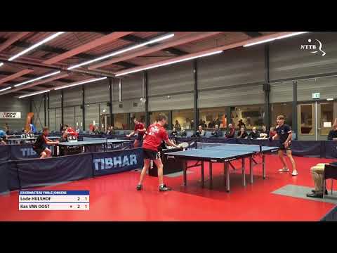 Jeugdmasters 2018 Finale Jongens