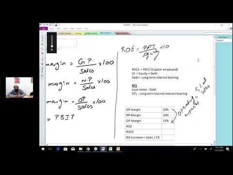 ACCA December Exam Revision Sessions – F7   Day 05