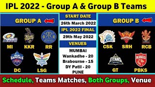 IPL 2022 - Schedule, Both Groups, Start Date, All Venues, Teams, Matches Announced by BCCI