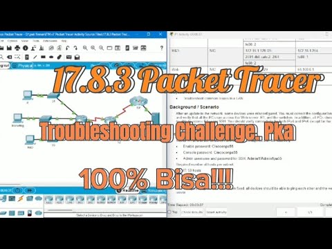 17.8.3 Packet Tracer - Trobleshooting Challenge.pka