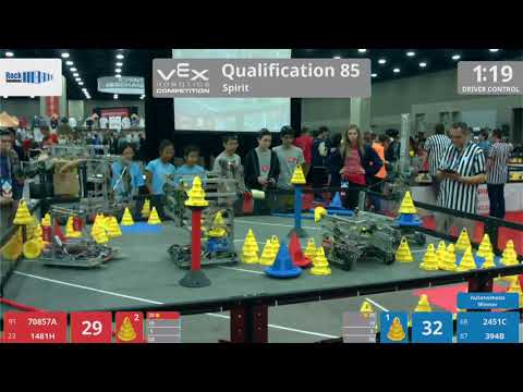 2018 VRC-MS Spir Q85 - 70857A 1481H vs 2451C 394B - 40 to 85