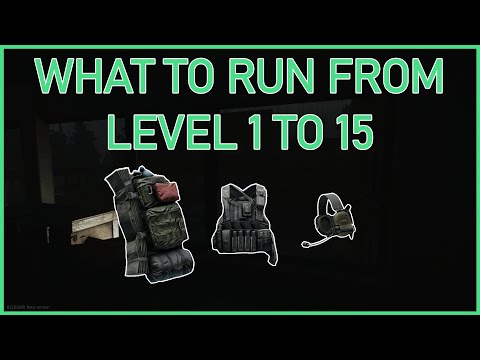 Budget Loadouts for Level 1-15 | Escape From Tarkov | Budget Guides