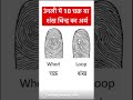 उंगली में 10 चक्र या शंख चिन्ह का अर्थ Short