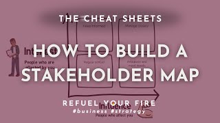 How to build a key stakeholder map | Stakeholder mapping | Lauren Kress
