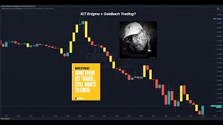 Goldbach Trading On Multiple Powers of 3 (ICT Enigma?)