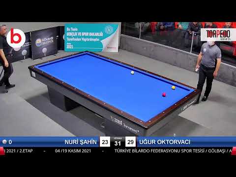 NURİ ŞAHİN & UĞUR OKTORVACI Bilardo Maçı - 2021 TÜRKİYE ŞAMPİYONASI 2.ETAP-7.TUR