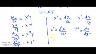 Method of separation of variables to solve PDE