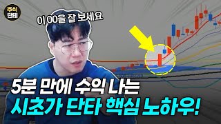 시초가 단타 전략 딱 일주일만!