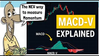 كورس MACD