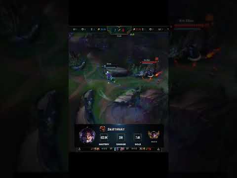 Brand death by Xin Zhao