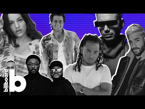 J Balvin, Maluma, Ozuna, Rosalía and More to Headline Billboard’s Latin Music Week!