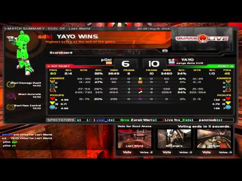 125 FPS August League Group A2 - Tiebreakers!