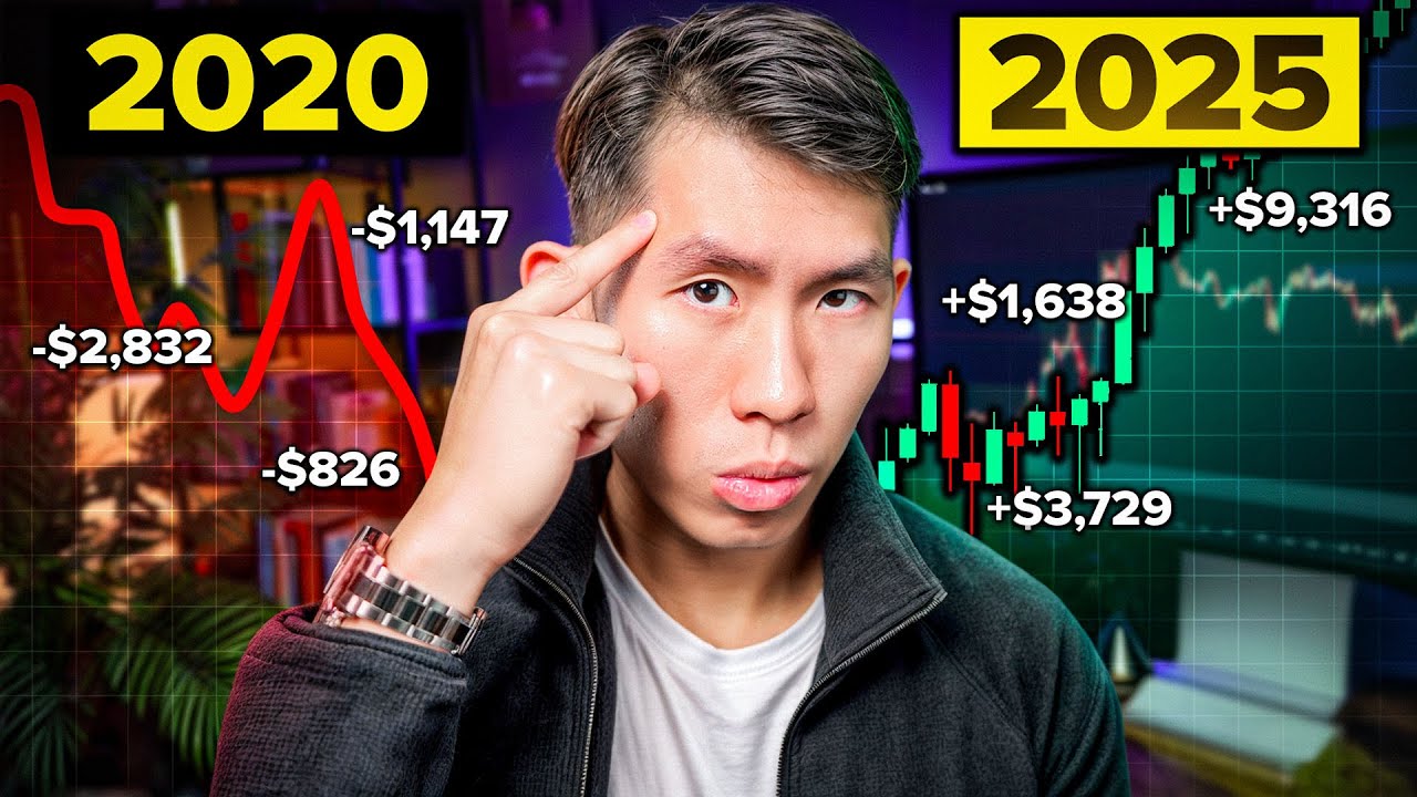 How I finally become PROFITABLE after 3 years of LOSING money